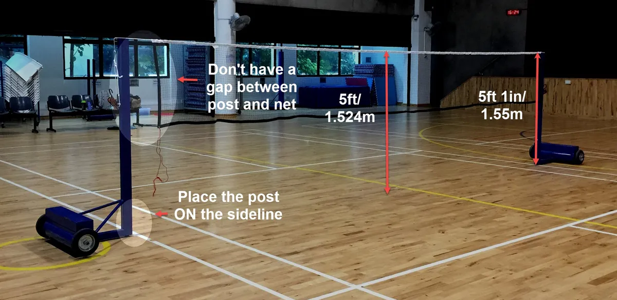 How high is a badminton net